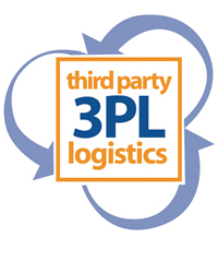 third party logistics companies