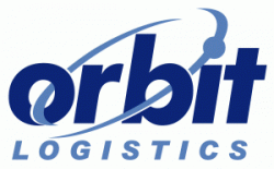 Orbit-Logistics.gif